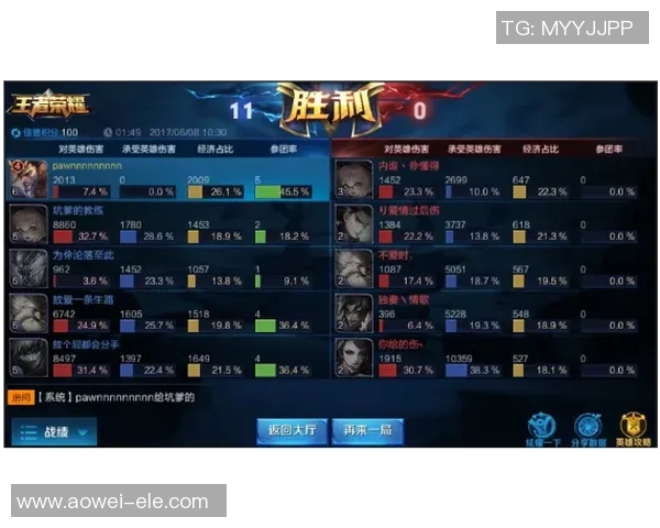 DOTA2巨献揭秘V5战队团队协作背后的秘密与策略分析 DOTA2巨献揭秘V5战队团队协作背后的秘密与策略分析