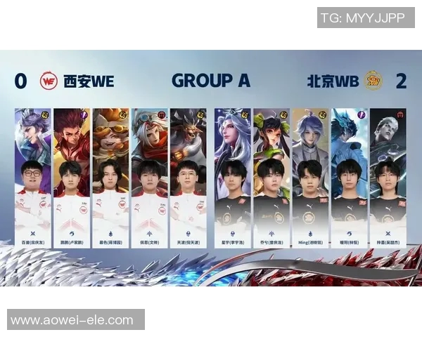 王者荣耀技术排行榜揭晓WE战队荣登第八名引发热议
