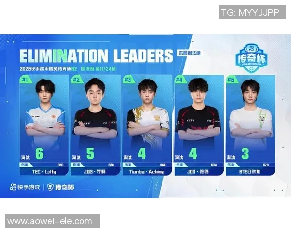 最新和平精英力量榜单出炉JDG强势领跑引发玩家热议 最新和平精英力量榜单出炉JDG强势领跑引发玩家热议