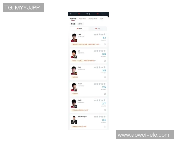 FPX在DOTA2电竞实时数据中灵活性排名创新高引发关注 FPX在DOTA2电竞实时数据中灵活性排名创新高引发关注