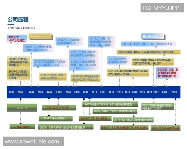 电竞数据深度解析王秀英的CSGO职业生涯与成长历程 电竞数据深度解析王秀英的CSGO职业生涯与成长历程