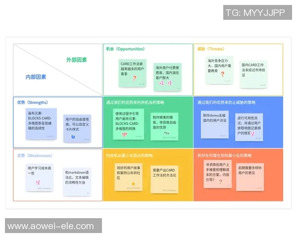 电竞比分独家分析IG战队技术优势与对手的全面对比解析 电竞比分独家分析IG战队技术优势与对手的全面对比解析