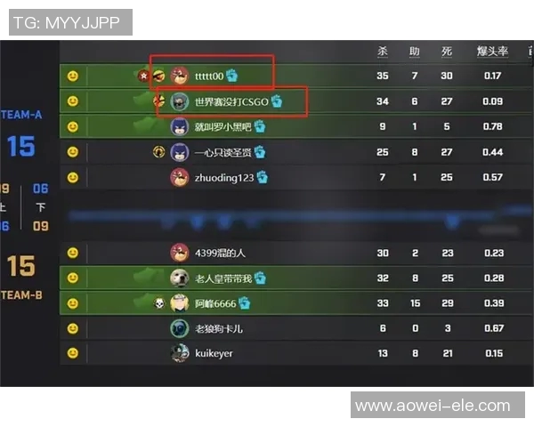 最新CSGO状态分析JDG战队领跑前十名实力榜单 最新CSGO状态分析JDG战队领跑前十名实力榜单