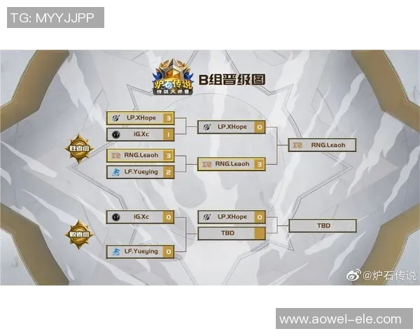 大师赛中IG选手个人能力全面分析与表现评估 大师赛中IG选手个人能力全面分析与表现评估