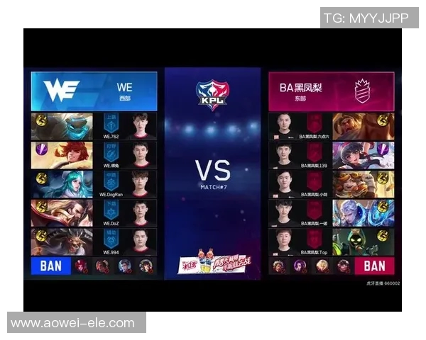 esports最新数据S15LOL赛事中WE战队战术创新引发热议王者荣耀未来发展趋势分析 esports最新数据S15LOL赛事中WE战队战术创新引发热议王者荣耀未来发展趋势分析