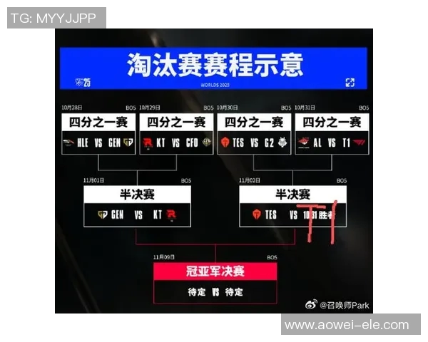 esports最新数据电竞比分城市赛特别报道TES转型之路的挑战与机遇解析 esports最新数据电竞比分城市赛特别报道TES转型之路的挑战与机遇解析